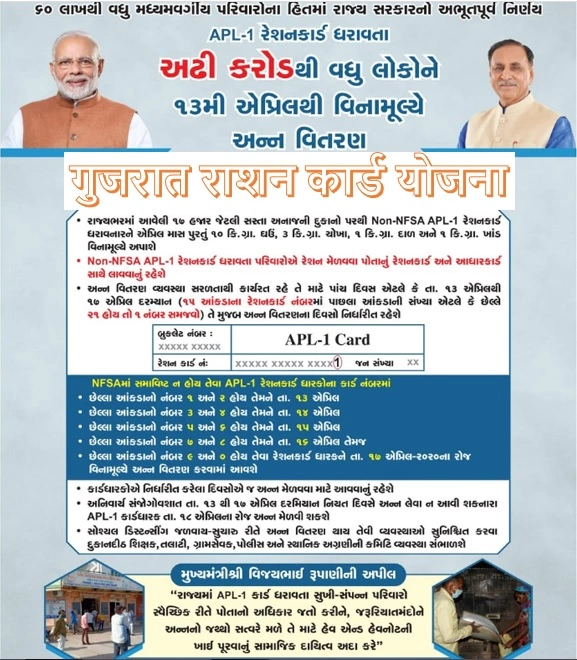  2023 Registration Benefits Eligibility Status