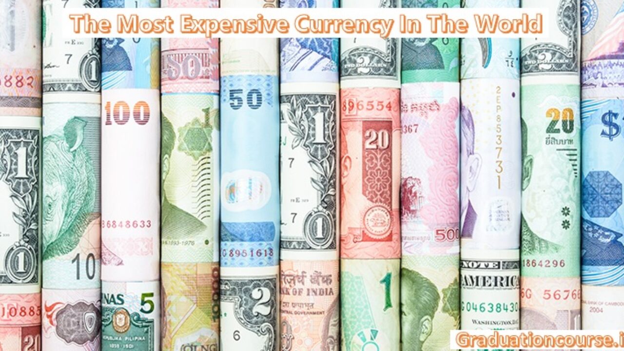Highest Currency in The World 2022 | Top 10 Highest Currency the World 2022 | Highest Currency 2022