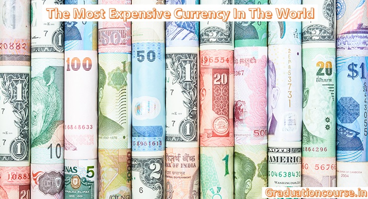 Highest Currency In The World 2023 Top 10 Highest Currency In The